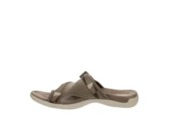 Merrell Womens District 3 Outdoor Sandal - Taupe 10 Merrell Womens District 3 Outdoor Sandal - Taupe -Comfy Steps Sales Store US 01 202041 03