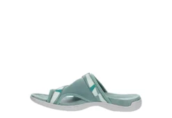 Merrell Womens District 3 Outdoor Sandal - Turquoise -Comfy Steps Sales Store US 01 202043 03
