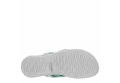 Merrell Womens District 3 Outdoor Sandal - Turquoise -Comfy Steps Sales Store US 01 202043 06