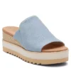 Toms Womens Diana Mule Sandal - Denim